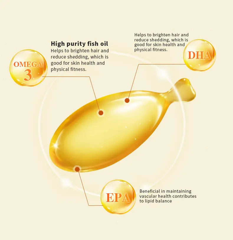 benefits of hsviko deep sea fish oil capsules 